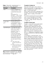 Preview for 31 page of Siemens SN47YS01CS User Manual