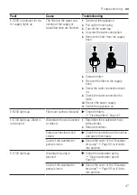 Предварительный просмотр 47 страницы Siemens SN47YS01CS User Manual