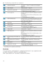 Preview for 16 page of Siemens SN47YS02CS User Manual