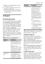 Preview for 31 page of Siemens SN47YS02CS User Manual