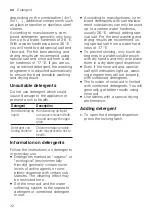 Preview for 32 page of Siemens SN47YS02CS User Manual