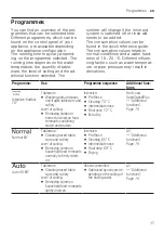 Предварительный просмотр 17 страницы Siemens SN55HS00VI User Manual