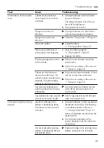 Предварительный просмотр 49 страницы Siemens SN55HS01CA User Manual