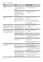 Предварительный просмотр 50 страницы Siemens SN55HS01CA User Manual