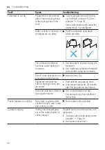 Предварительный просмотр 44 страницы Siemens SN61HX00AY User Manual