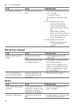 Preview for 52 page of Siemens SN61HX08VE Information For Use