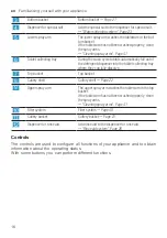 Preview for 16 page of Siemens SN61IX09TE User Manual