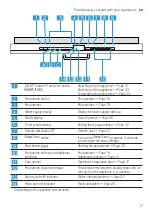 Preview for 17 page of Siemens SN61IX09TE User Manual