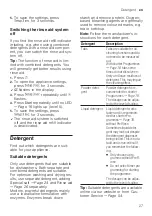 Preview for 27 page of Siemens SN61IX09TE User Manual