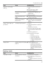 Preview for 43 page of Siemens SN61IX09TE User Manual