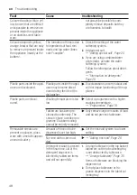 Preview for 48 page of Siemens SN61IX09TE User Manual