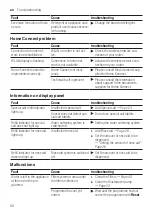 Preview for 50 page of Siemens SN61IX09TE User Manual