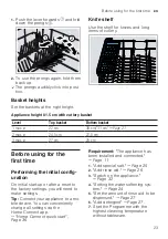 Preview for 23 page of Siemens SN63HX60AE Information For Use