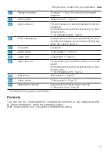 Preview for 17 page of Siemens SN65HX01CA User Manual