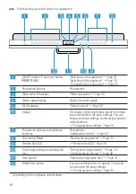 Preview for 18 page of Siemens SN65HX01CA User Manual