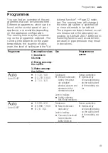 Preview for 19 page of Siemens SN65HX01CA User Manual