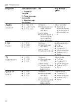 Preview for 20 page of Siemens SN65HX01CA User Manual