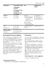 Preview for 21 page of Siemens SN65HX01CA User Manual