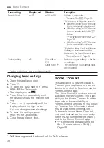 Preview for 38 page of Siemens SN65HX01CA User Manual