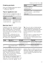 Preview for 41 page of Siemens SN65HX01CA User Manual