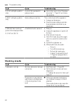 Preview for 46 page of Siemens SN65HX01CA User Manual