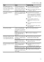 Preview for 51 page of Siemens SN65HX01CA User Manual