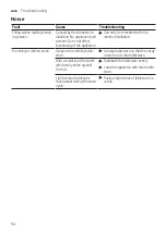 Preview for 54 page of Siemens SN65HX01CA User Manual