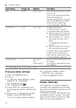 Предварительный просмотр 38 страницы Siemens SN65Z800BE User Manual