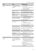 Предварительный просмотр 49 страницы Siemens SN65Z800BE User Manual