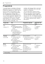 Preview for 18 page of Siemens SN65ZX19CE Information For Use