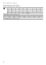 Preview for 62 page of Siemens SN65ZX19CE Information For Use