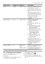 Preview for 37 page of Siemens SN65ZX40CE Information For Use