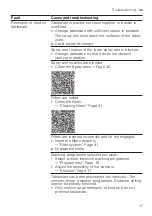 Preview for 47 page of Siemens SN65ZX40CE Information For Use