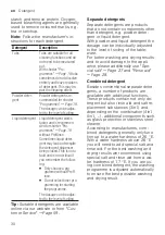 Preview for 30 page of Siemens SN65ZX56CS Information For Use