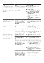 Preview for 52 page of Siemens SN65ZX56CS Information For Use