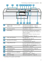 Предварительный просмотр 17 страницы Siemens SN67Z801BE User Manual