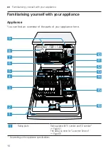 Preview for 16 page of Siemens SN67ZX48DM User Manual