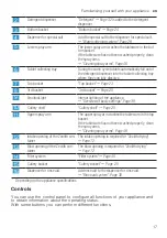 Preview for 17 page of Siemens SN67ZX48DM User Manual