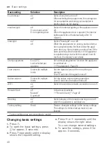 Preview for 40 page of Siemens SN67ZX48DM User Manual