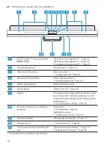 Предварительный просмотр 16 страницы Siemens SN75Z800BE Information For Use