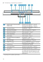 Preview for 16 page of Siemens SN75ZX10CE User Manual