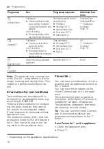 Preview for 18 page of Siemens SN75ZX10CE User Manual