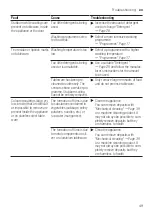 Preview for 49 page of Siemens SN75ZX10CE User Manual