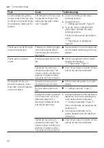 Preview for 50 page of Siemens SN75ZX10CE User Manual