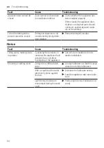 Preview for 54 page of Siemens SN75ZX10CE User Manual