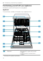 Предварительный просмотр 16 страницы Siemens SN85E800BE User Manual