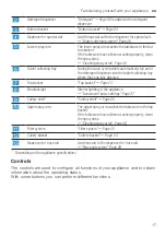 Предварительный просмотр 17 страницы Siemens SN85E800BE User Manual