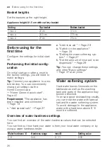 Preview for 26 page of Siemens SN85E800BE User Manual