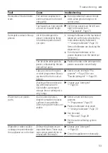 Preview for 53 page of Siemens SN85E800BE User Manual