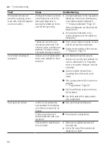 Предварительный просмотр 56 страницы Siemens SN85E800BE User Manual